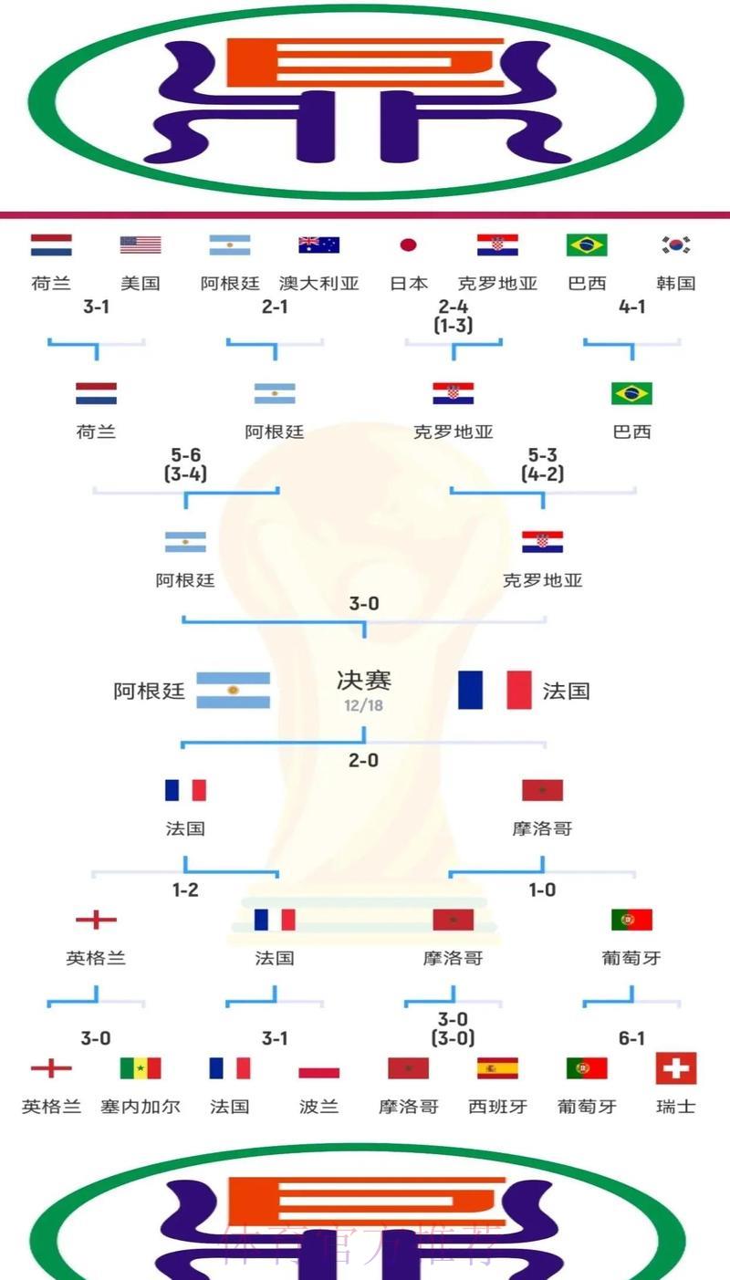 全面揭秘世界杯竞猜平台的核心竞争优势