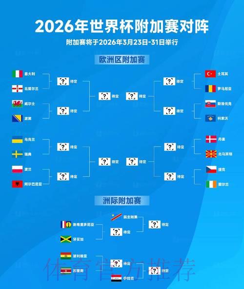 畅游2026世界杯官网：精彩内容与最新赛事资讯全览
