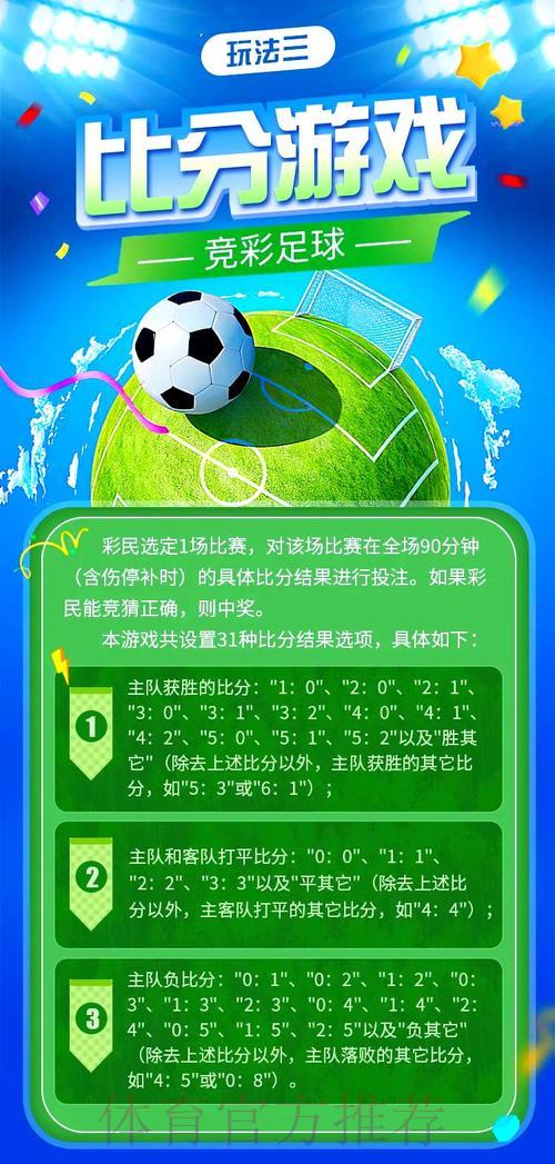 世界杯官方竞猜平台玩法类型全面解析指南