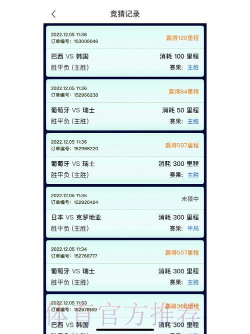 世界杯竞猜平台注册完整指南
