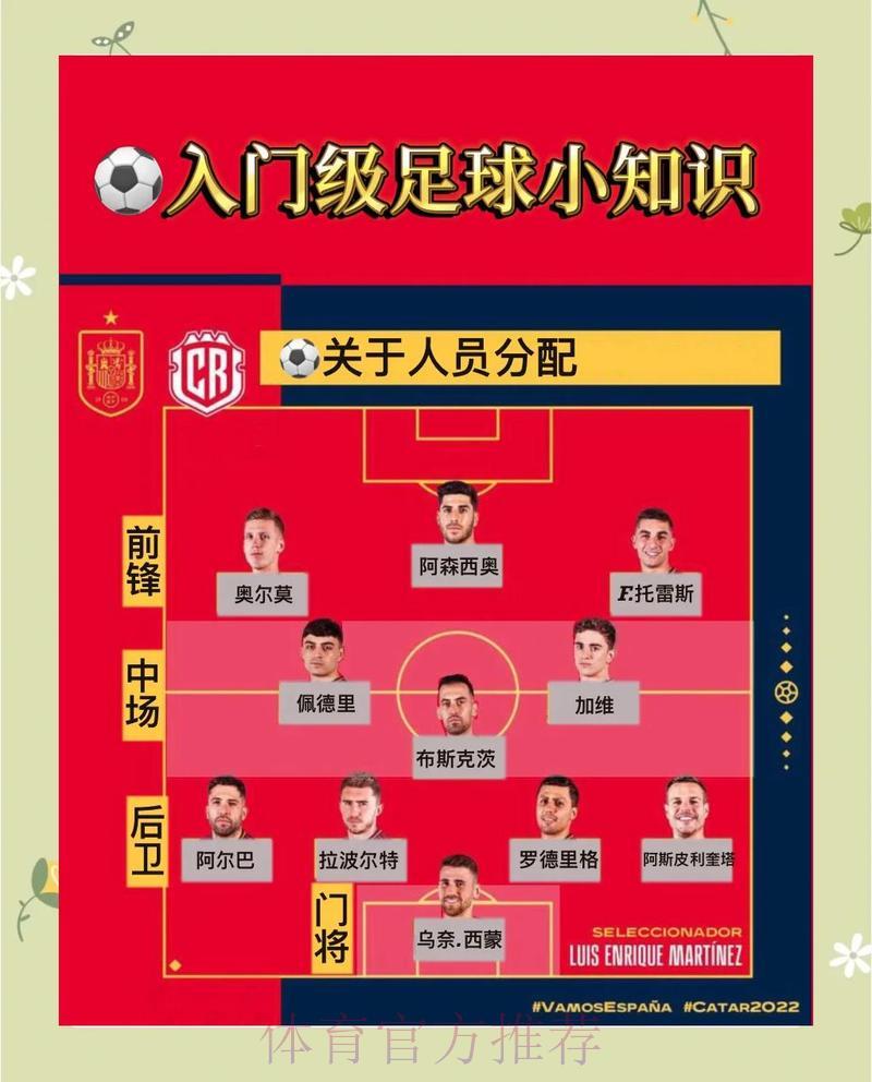 世界杯让球全攻略：轻松掌握赛事玩法的终极指南