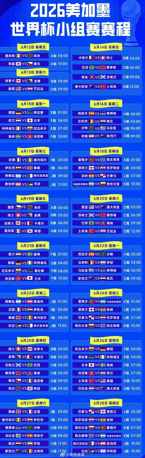 2026年世界杯赛事直播时间安排表