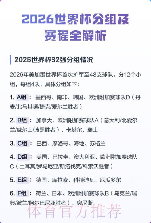 2026年世界杯赛程深度解读与全面解析