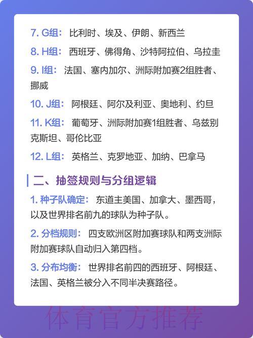 2026年世界杯竞猜投注深度解析
