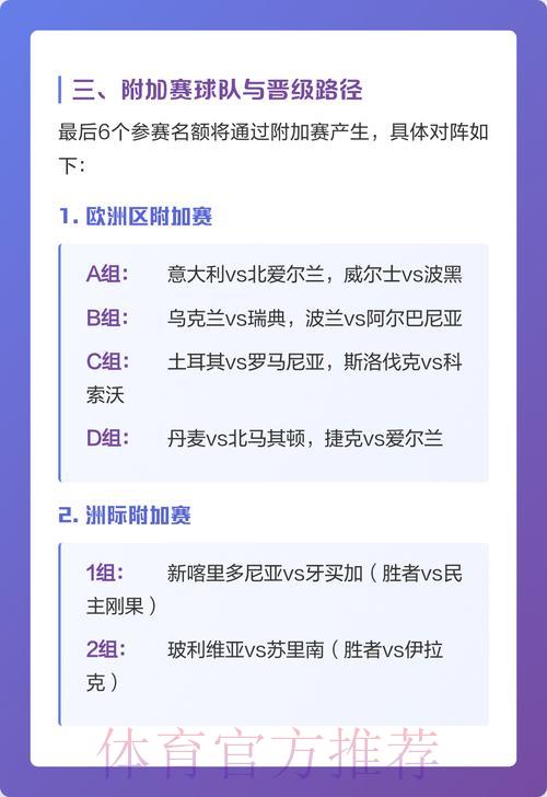 2026年世界杯竞猜投注深度解析