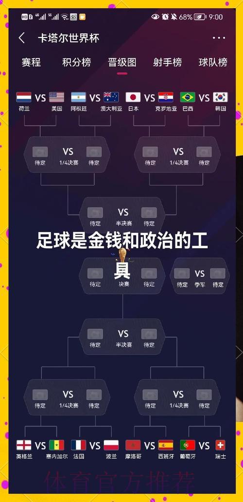 全面解析2026世界杯：各队竞技实力与竞猜策略深度评估