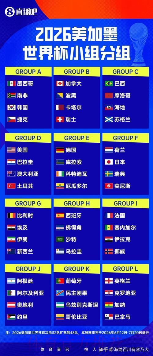 2026年世界杯热门直播平台全面排行解析