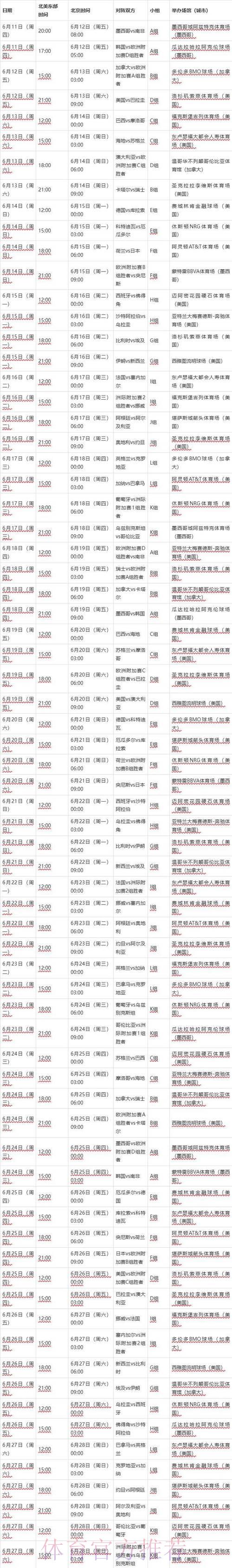 2026年世界杯完整赛事日程一览