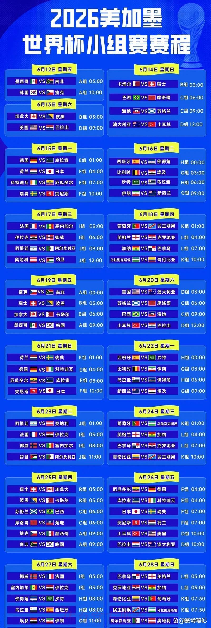 2026年世界杯完整赛事日程一览