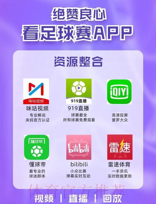 盘点全球世界杯直播平台大全:哪些平台可以观看? 盘点全球世界杯直播平台大全:哪些平台可以观看?