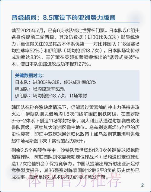 2026年世界杯赛事比分数据深度解析与查询入口全面指南