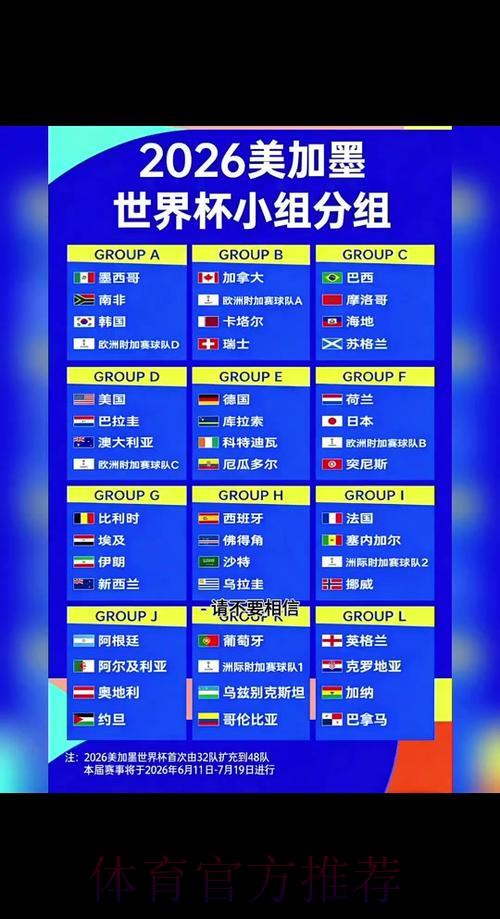 2026世界杯竞猜攻略全面解析,助你把握每一个精彩时刻 2026世界杯竞猜攻略全面解析,助你把握每一个精彩时刻