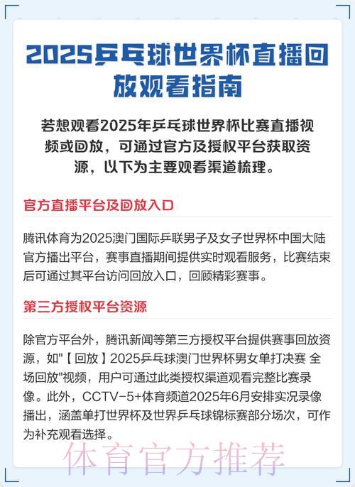 超清画质世界杯赛事直播收看攻略