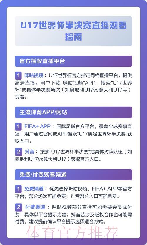 超清画质世界杯赛事直播收看攻略