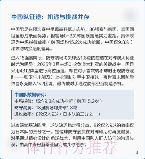 世界杯赛事精选推荐与深度解析