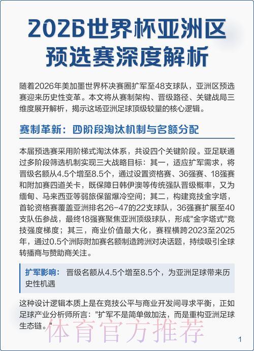 世界杯赛事精选推荐与深度解析