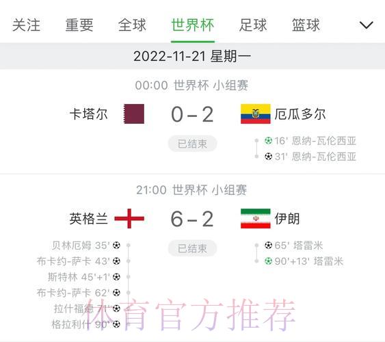 世界杯预测手机下载