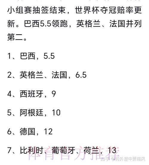 世界杯夺冠热门解析与赛果预测 世界杯夺冠热门解析与赛果预测