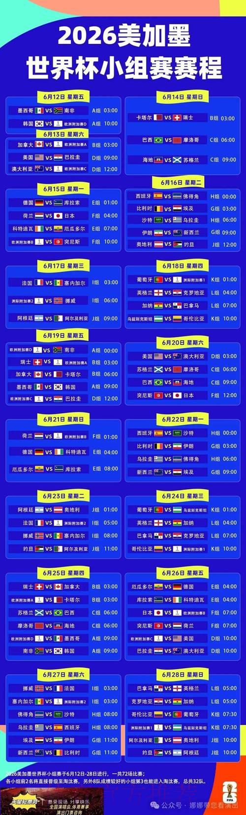 2026年世界杯赛程全景预测:深度解析与前瞻展望 2026年世界杯赛程全景预测:深度解析与前瞻展望