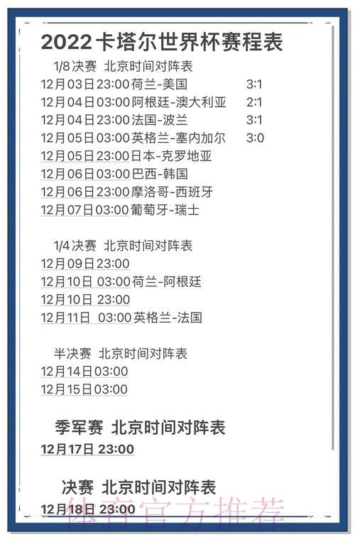 如何利用数据统计提升世界杯竞猜预测准确率