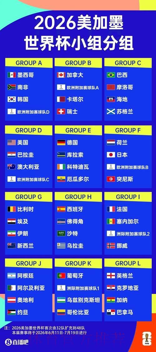 世界杯外围平台热门赛事投注指南