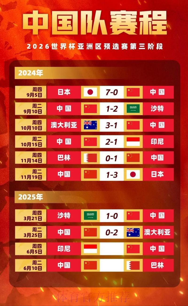 2026世界杯投注解析：如何通过赔率计算预测实际收益