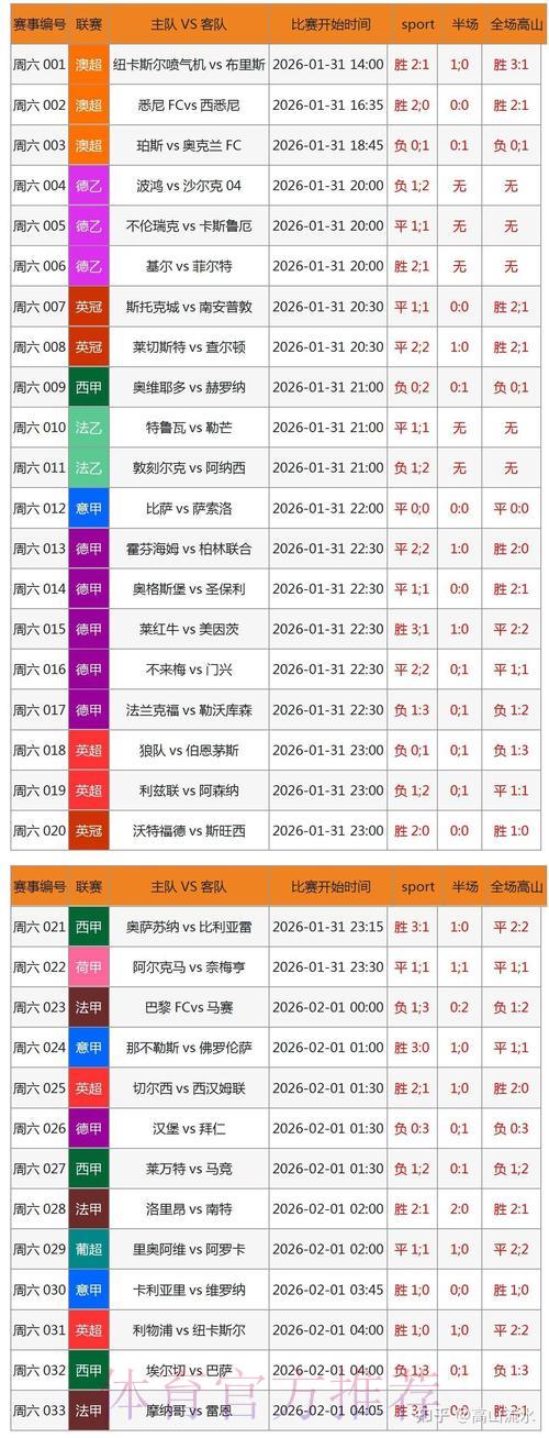 揭秘2026世界杯竞猜投注背后的数据逻辑